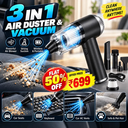 Premium Vacuum Cleaner – Wireless and Powerful