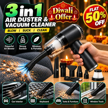 Premium Vacuum Cleaner – Wireless and Powerful